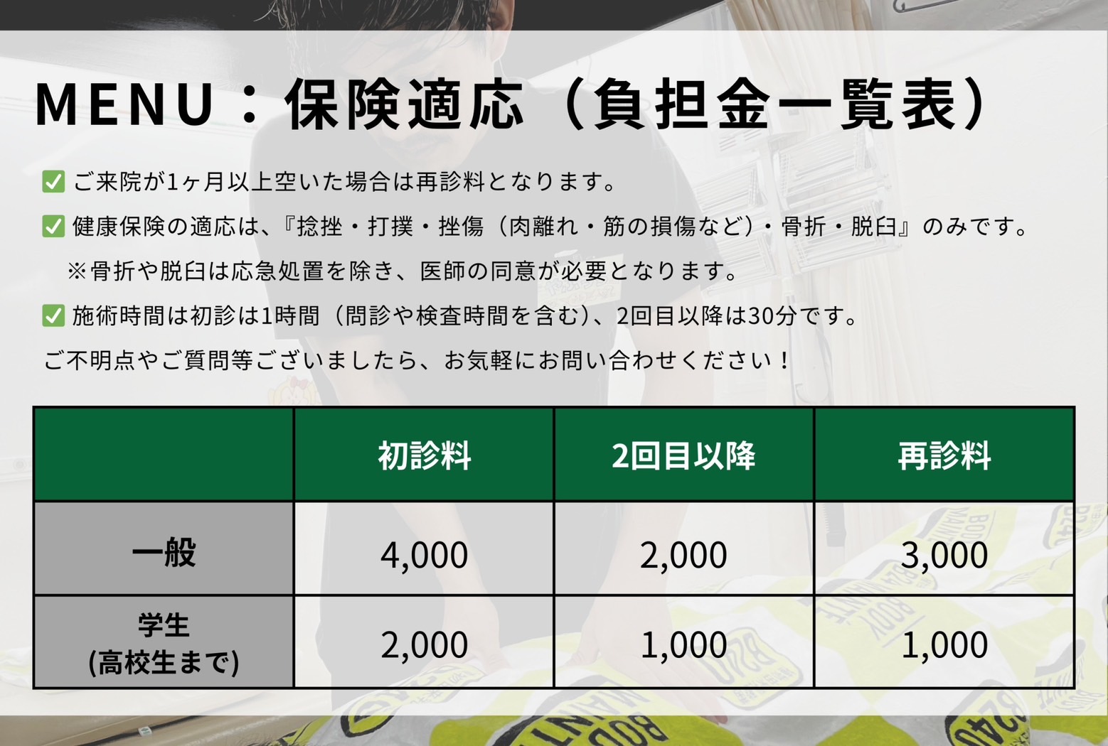 保険適応