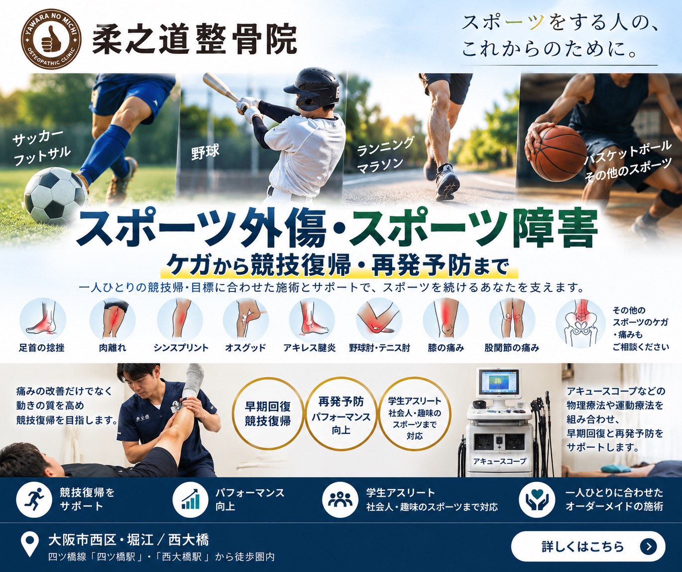 腰痛からスポーツ復帰までの流れ｜柔之道整骨院